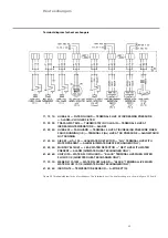 Предварительный просмотр 39 страницы ABB DC Machines  DMI Operating And Maintenance Instructions Manual