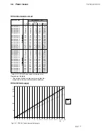 Preview for 15 page of ABB DCS 400 Manual