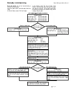 Preview for 139 page of ABB DCS 400 Manual