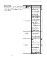 Preview for 152 page of ABB DCS 400 Manual