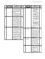 Preview for 153 page of ABB DCS 400 Manual