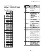 Preview for 155 page of ABB DCS 400 Manual