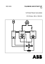 Preview for 1 page of ABB DCS 500 Planning And Start-Up