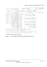 Preview for 25 page of ABB DCS 500 Service Manual