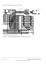 Preview for 26 page of ABB DCS 500 Service Manual