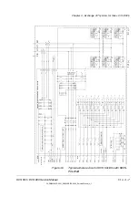 Preview for 27 page of ABB DCS 500 Service Manual
