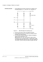 Preview for 32 page of ABB DCS 500 Service Manual