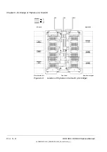 Preview for 36 page of ABB DCS 500 Service Manual