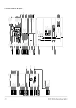 Preview for 18 page of ABB DCS 500B Description