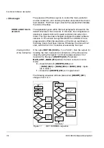 Preview for 24 page of ABB DCS 500B Description