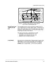 Preview for 29 page of ABB DCS 500B Description