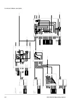 Preview for 30 page of ABB DCS 500B Description