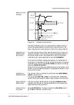 Preview for 39 page of ABB DCS 500B Description