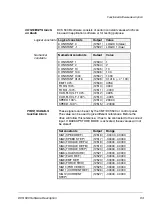 Preview for 101 page of ABB DCS 500B Description