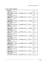 Preview for 129 page of ABB DCS 500B Description