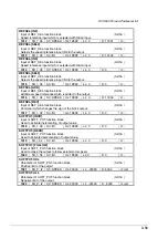 Preview for 154 page of ABB DCS 500B Description