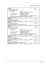 Preview for 179 page of ABB DCS 500B Description