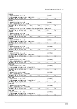 Preview for 188 page of ABB DCS 500B Description