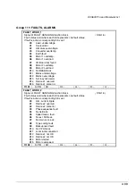 Preview for 193 page of ABB DCS 500B Description