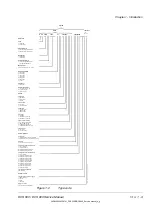 Предварительный просмотр 15 страницы ABB DCS 500B Service Manual