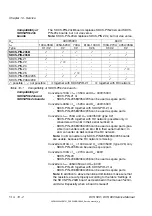 Предварительный просмотр 78 страницы ABB DCS 500B Service Manual