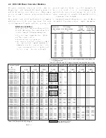 Preview for 8 page of ABB DCS 600 MultiDrive Series Manual