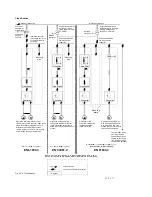 Preview for 25 page of ABB DCS 600 MultiDrive Series Manual