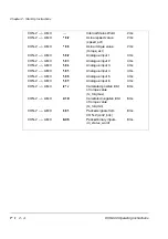 Предварительный просмотр 16 страницы ABB DCS 600 MultiDrive Series Operating Instructions Manual