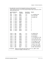 Preview for 17 page of ABB DCS 600 MultiDrive Series Operating Instructions Manual