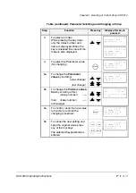 Preview for 53 page of ABB DCS 600 MultiDrive Series Operating Instructions Manual