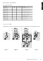 Preview for 13 page of ABB DCS550-S01 Quick Manual