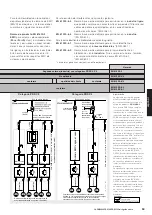 Preview for 53 page of ABB DCS550-S01 Quick Manual