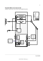 Preview for 11 page of ABB DCS550 Series Manual