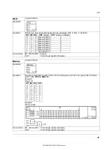 Preview for 121 page of ABB DCS550 Series Manual