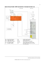 Preview for 9 page of ABB DCS8 Series Original User Manual