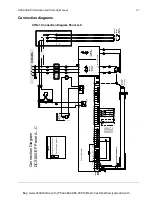 Preview for 21 page of ABB DCS800-EP Installation And Start-Up Manual