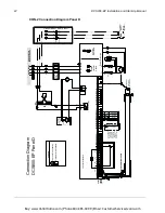 Preview for 22 page of ABB DCS800-EP Installation And Start-Up Manual