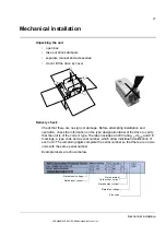 Предварительный просмотр 21 страницы ABB DCS800 Hardware Manual