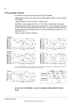 Preview for 60 page of ABB DCS800 Hardware Manual