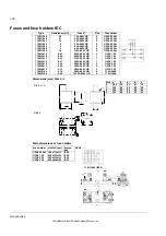 Preview for 122 page of ABB DCS800 Hardware Manual