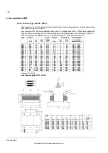 Preview for 124 page of ABB DCS800 Hardware Manual