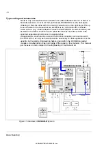 Preview for 12 page of ABB DCS800 Installation And Start-Up Manual