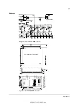 Preview for 31 page of ABB DCS800 Installation And Start-Up Manual