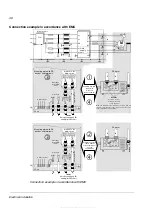 Preview for 46 page of ABB DCS800 Installation Manual