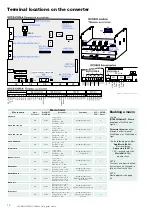 Предварительный просмотр 14 страницы ABB DCS800 Quick Manual