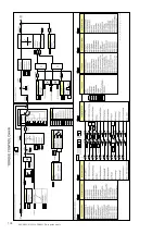 Предварительный просмотр 48 страницы ABB DCS800 Quick Manual