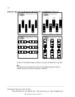 Preview for 38 page of ABB DCS800 Service Manual