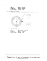 Preview for 44 page of ABB DCS800 Service Manual