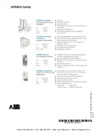 Preview for 158 page of ABB DCS800 Service Manual