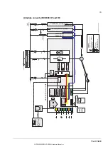 Preview for 19 page of ABB DCS880 H1 Hardware Manual